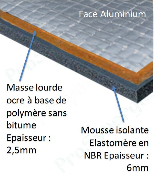 Isolant acoustique Kaisound pour conduits et réseaux - Mousse NBR, masse polymère Tecsound sans bitume +1 face adhésive