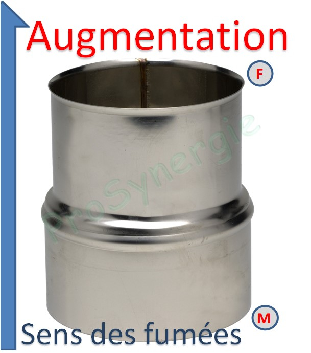 Augmentation fumisterie Ten Inox 304 Pro Ø Femelle 114 mm Ø Mâle 125 mm