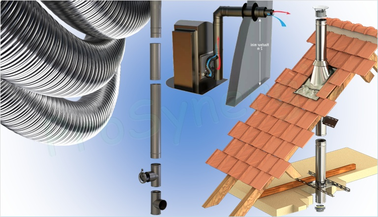 Conduits de fumée