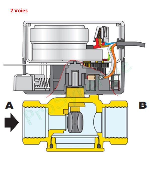 Vanne directionnelle Z-One à clapet retour par ressort + contact auxiliaire - 3 Voies - Raccord Ø 3/4  F