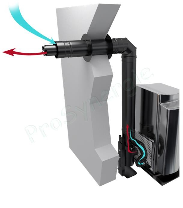 Tuyau concentrique BIOTEN poêle granulé (pellet) Øint./ext. 100/150 mm Inox 316 / Galva peint noir (RAL 9005) longueur 250mmm (20cm utile)