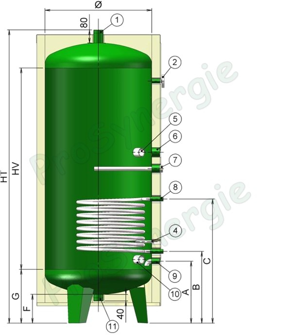 Ballon Mixtherm Préparateur ECS 750 Litres Vertical / pieds ATL T<85°C - 2 échangeurs inox (bas/haut) de 0,98m² - Isolant Classe M3 ép.100mm - HxØ=1945x1000mm