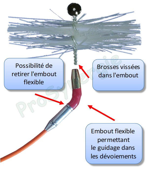FLEXONET 15/5 - 15 m - Enrouleur et Fibre de ramonage Ø 5 mm (inclus hérissons PVC de Ø 80/110/125 mm)