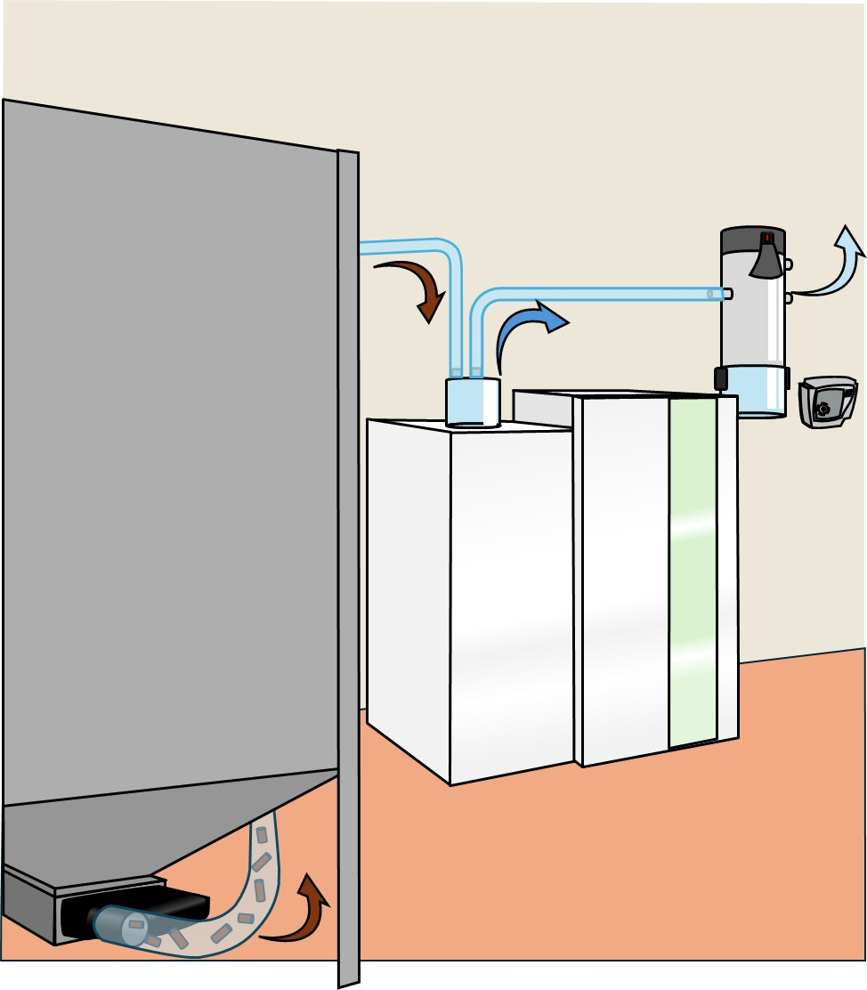 Le transfert par aspiration (ou  pneumatique ) de granulé de bois (pellet)