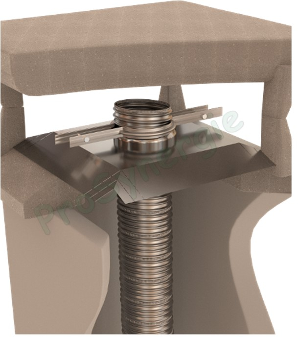 Plaque d´étanchéité Inox souche conduit cheminée maçonné (cape italienne) carré sections : 200x200 ou 250x250 ou 300x300mm - passage tubage Ø 100/106 ou 110/116mm