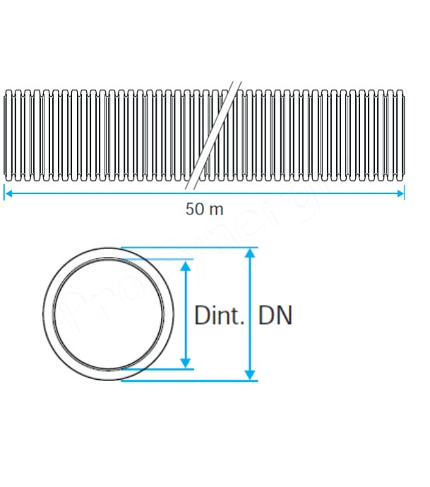 Kit Conduit de ventilation lisse PEHD Ø75 mm - 100m + joints, colliers + Cadeau