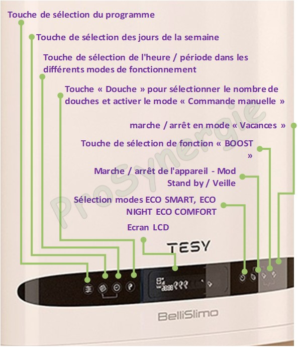 BelliSlimo DRY Cloud 80L - Chauffe eau sanitaire mural (vertical et horizontal) extra-plat 65 litres 230V 1200/2200W connecté classe ERP B - HxLxP = 1053x490x280mm