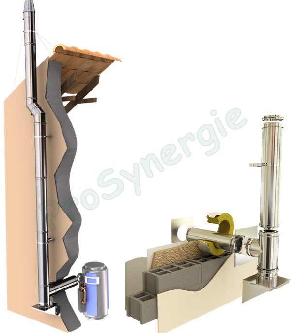 Té 90° Isolé Duoten Int./Ext. = Inox 316 / 304 (longueur 444 mm utile) - Øint/ext 250/300 mm