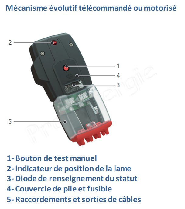 Clapet coupe-feu encastrable pour gaine de ventilation rectangulaire LxH = 450x400 mm, Mécanisme télécommandé ou motorisé, résistance au feu 120 mn