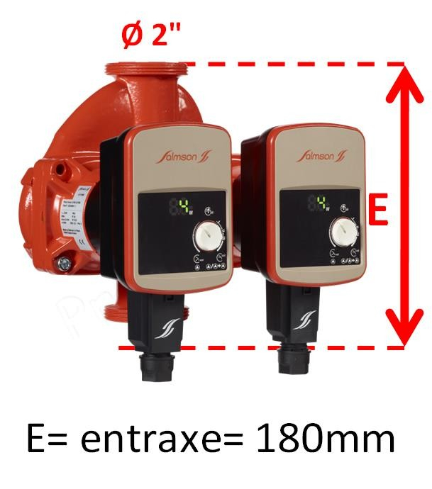 Circulateurs Priux Home double - H = 180mm Ø2´´
