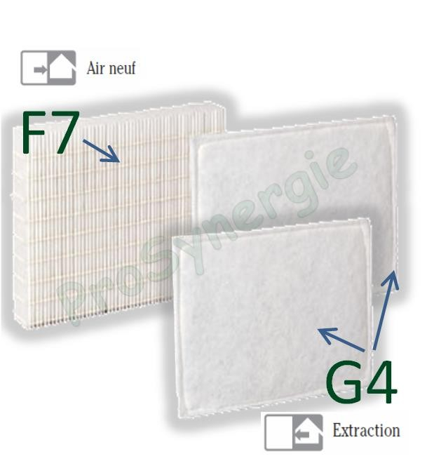 Lot de Filtres (2 x G4 11029639 et 1 x F7 11029638) pour Dee Fly Cube 300 et 370