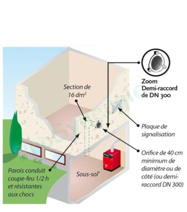 Demi-raccord Fixe de ventilation DN300mm fonte d'aluminium gaine pompier ZAG (avec patte à visser) suivant la norme NF S 61.707