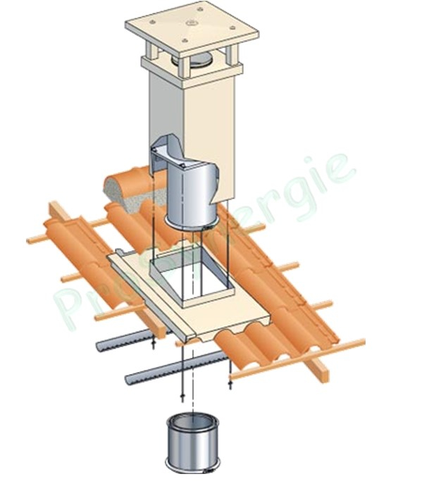 Cadre de fixation FSB pour souche TRP S/G/TG