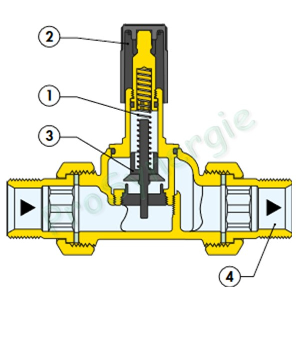  Soupape Différentielle 3/4   1÷6 m C.E Code Usine : 518500 