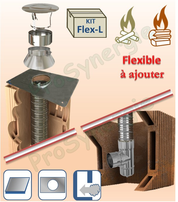 Kit accessoires ´´Plus´´ (chapeau, embout étanche, plaque d´étanchéité renforcée rectangulaire et raccord) raccordement latéral d´un Tubage Flexible Ø 140/146 mm