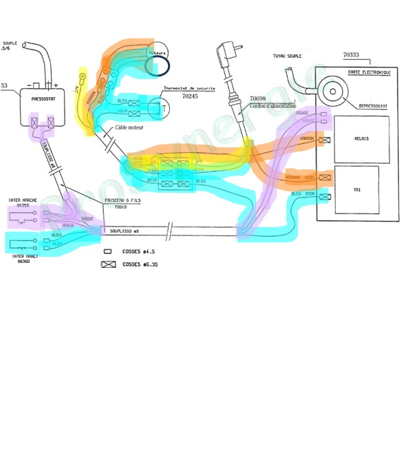 Carte électronique pour aspirateur centralisé Aldes 1 ou 2 moteurs (Axpir Confort Energy Family Compact et Bleu)