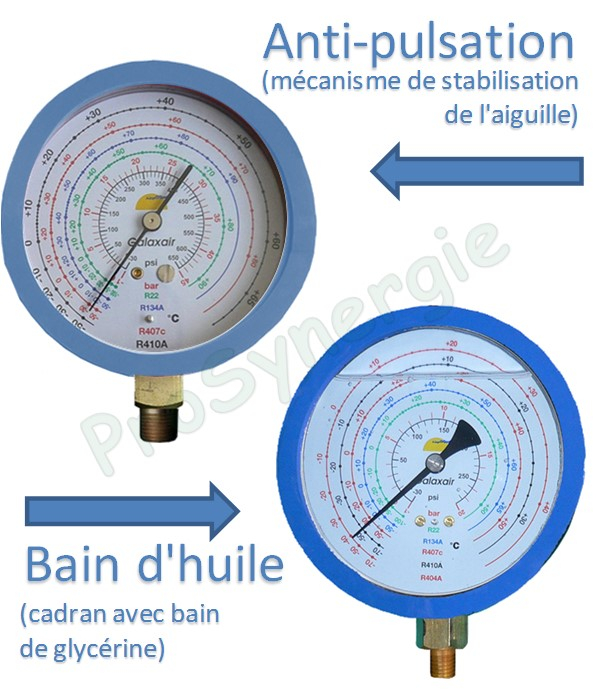 Manifold 4 voies - R134a, R22, R404a, R407c, R410a - Manomètre Anti-Pusation