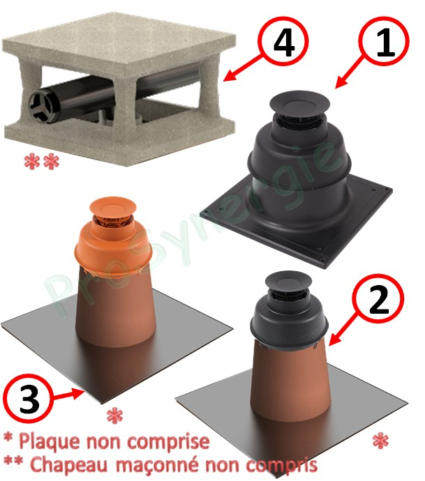 Kit ´´Base´´ EcoNext condensation - Montage B22/23 Mural (air pris dans le local) - Ø 80 mm - Lg 10 m - Terminal en Té