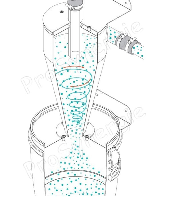 Pré-séparateur cyclonique 21 ou 40 litres Acier ou Inox (Turbix Small) - Séparation et interception des poussières dans le flux d´air