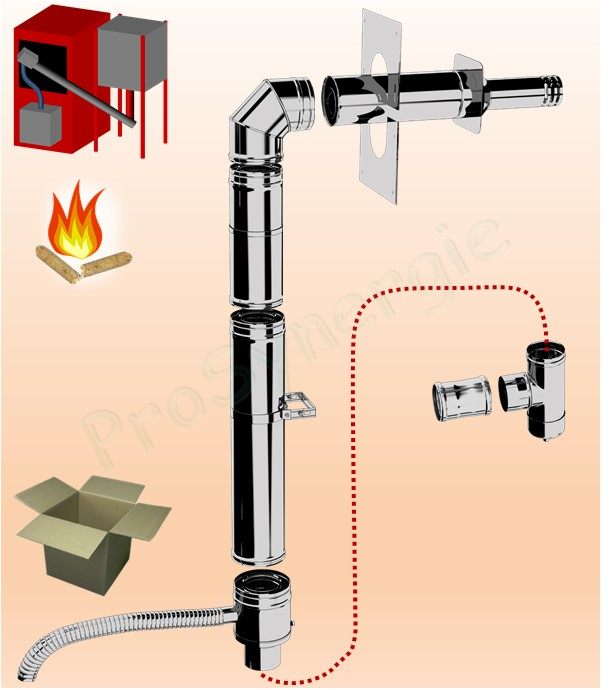 Kit BIOX Ø 130/200 mm Sortie murale avec Té -  Pour chaudière granulé