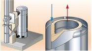 Conduit de fumée isolé avec amenée d  air Efficience Poujoulat