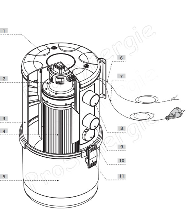 Centrale d´aspiration Nova 2 230 Vac 1300 W 234 m3/h dimensions ØxH = 340x600 mm réservoir 18 litres aspiration/refoulement Ø 50 mm - transfert granulés/pellet/copeaux
