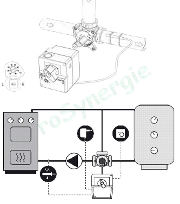 Moteur LK Automix CT pour vanne de mélange 3/4voies - Contrôle (Réhausse ou limitation) de la température 10 à 80°C à point fixe (plancher chauffant ou chaudière bois)