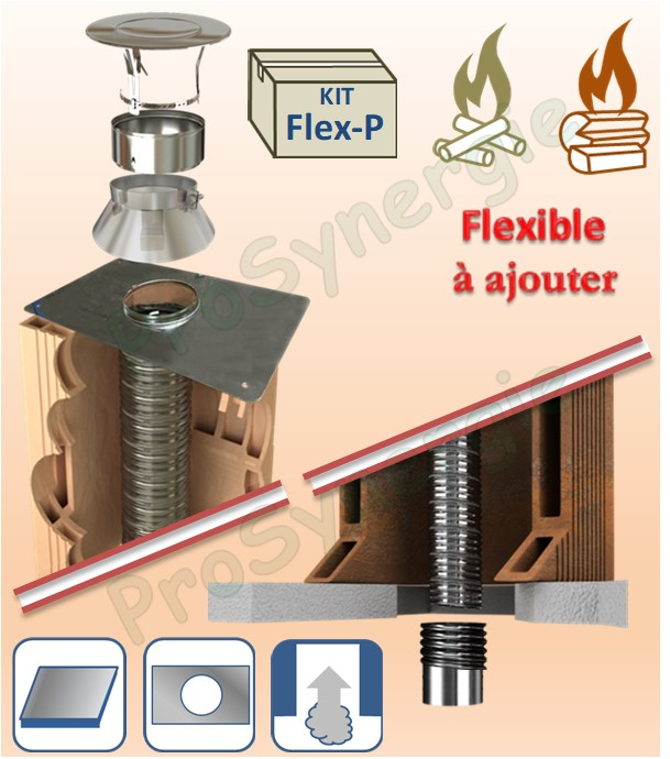 Kit accessoires ´´Plus´´ (chapeau, embout étanche, plaque d´étanchéité renforcée rectangulaire et raccord) raccordement plafond d´un Tubage Flexible Ø 125/131 mm