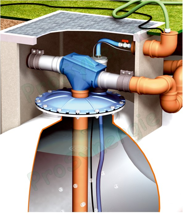 Filtre d´eau de pluie pour chute de gouttière 3P Patronen toiture jusqu'à 213 m² (6,4l/sec maxi.) Øint./ext. 100/110mm couleur bleu