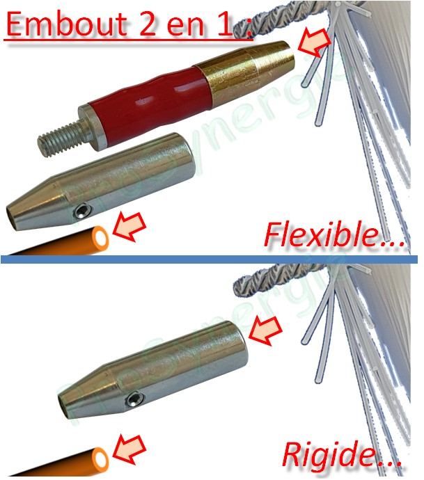 FLEXONET 15/7 - 15 m - Enrouleur et Fibre de ramonage Ø 7mm (inclus hérissons PVC de Ø 80/110/125 mm)