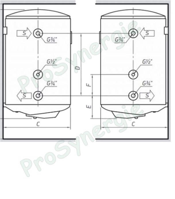 Bilight - Chauffe eau sanitaire mixte Vertical Mural 150 litres ØxH = 440x1315mm classe ERP C isol. ép.18mm résistance électrique blindé 230V 2000W + échangeur chauffage S=0.7m² (racc. droit)