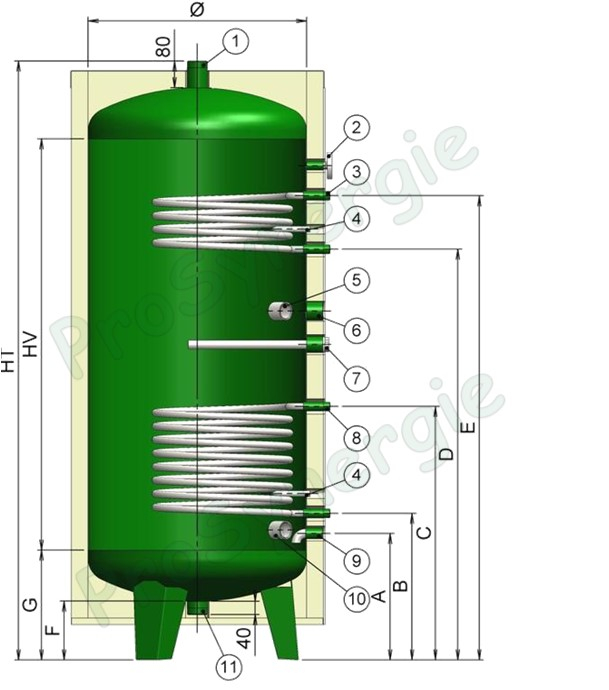 Ballon Mixtherm Préparateur ECS 500 Litres Vertical / pieds ATL T<85°C - 2 échangeurs inox (bas/haut) de 0,63m² - Isolant Classe M3 ép.100mm - HxØ=1810x850mm