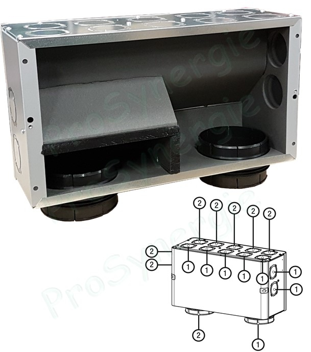 Caisson de répartition InspirAIR® Home SC240 (7 piquages reprise + 7 piquages soufflage)
