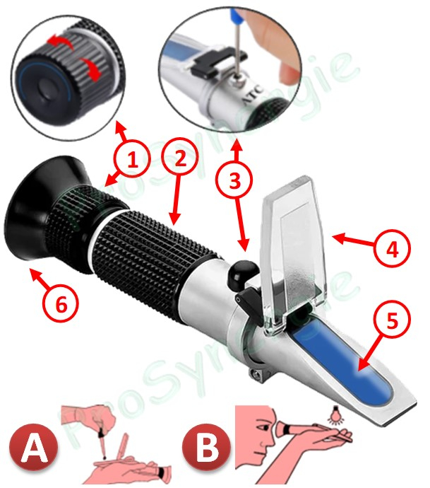 Réfractomètres à Glycol pour la mesure optique du point de congélation (installation solaire)