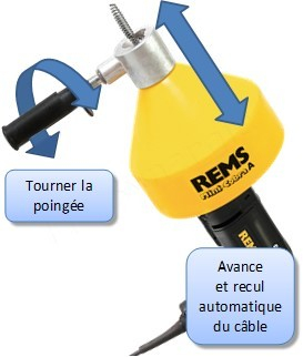 Mini-Cobra S - Déboucheur électrique - Avance-retour Auto - Spirale Ø 8 mm - Longueur 7,5 m