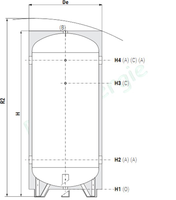 Ballon Stockage primaire (chaud froid) Reverso intérieur/extérieur 300 Litres Isolation M2 mousse PU ép.50mm + enveloppe Alu 4 piquages latéraux Ø2´´ - ØxH=610x1395mm