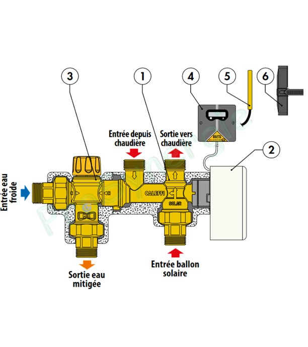 Kit de Priorité Solaire avec vanne directionnelle pour Chaudière E.C.S instantanée, ballon ou préparateur E.C.S