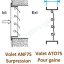 Volet de surpession d´air - Volets anti-retour - Type AVF/ANF/ATO 75