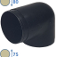 Kit Ventilation Double flux Aldes InspirAIR® Top 300 Classic + Télécommande + ensemble 3+5 bouches + 2 répartiteurs + Flexigaine 2x 50m Ø75mm