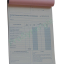 Kit matériel de ramonage standard - Création d´activité